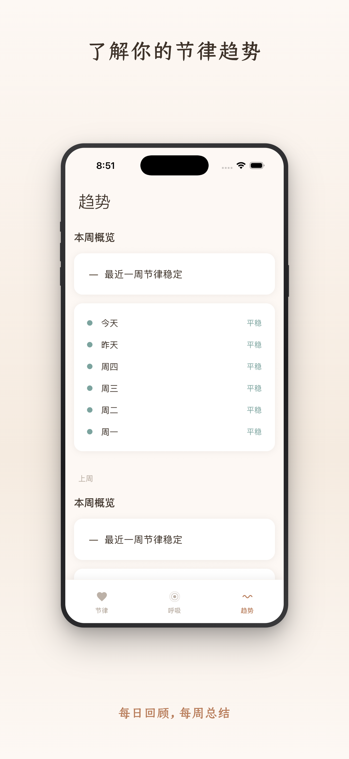 节律守护 — 趋势分析